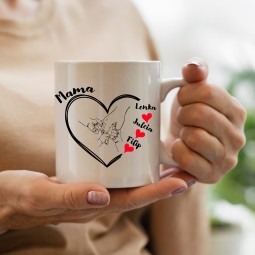 KUBEK  DZIEŃ MAMY IMIONA DZIECI