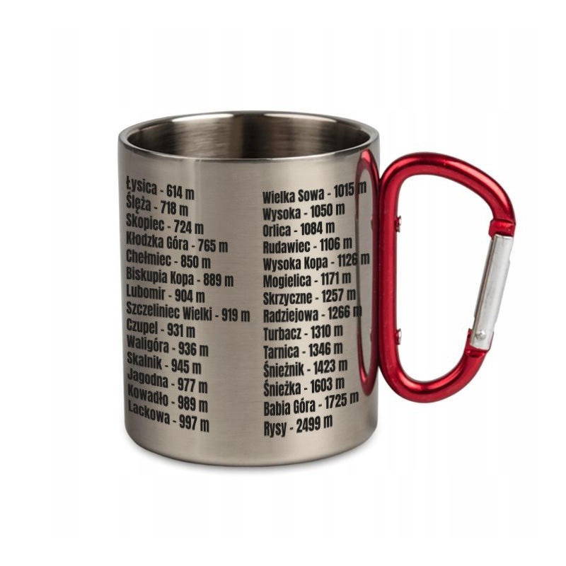 KUBEK METALOWY SREBRNY ZDOBYWCA KORONY GÓR POLSKI